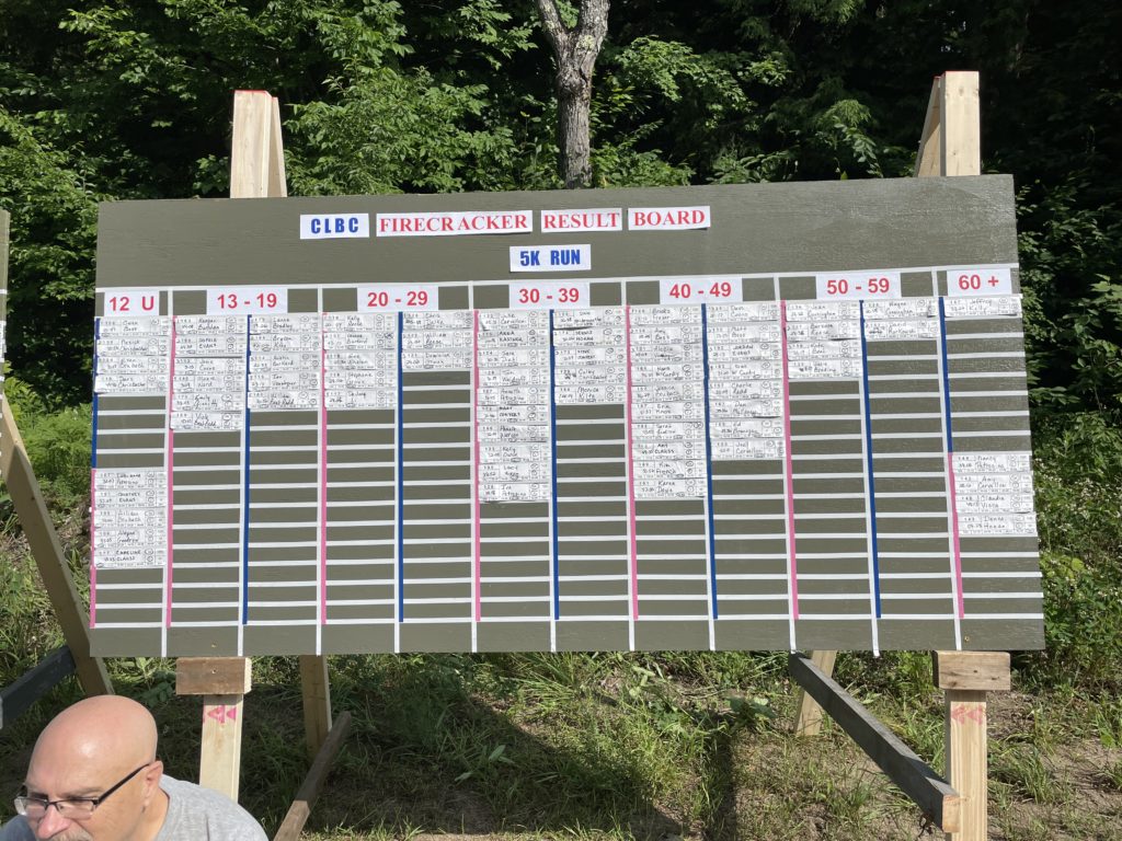 A photo of the Firecracker race results board.